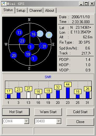 ȷGPS(3)