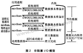 图像 “/upimg/allimg/20070228/1057221.jpg” 因其本身有错无法显示。