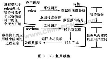 图像 “/upimg/allimg/20070228/1057222.jpg” 因其本身有错无法显示。